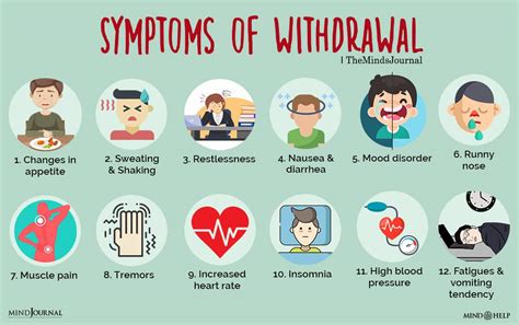 The Withdrawal 